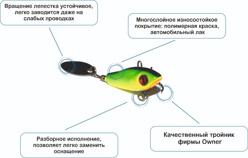 Тейл-спиннеры «Fisher» и «Fantom»