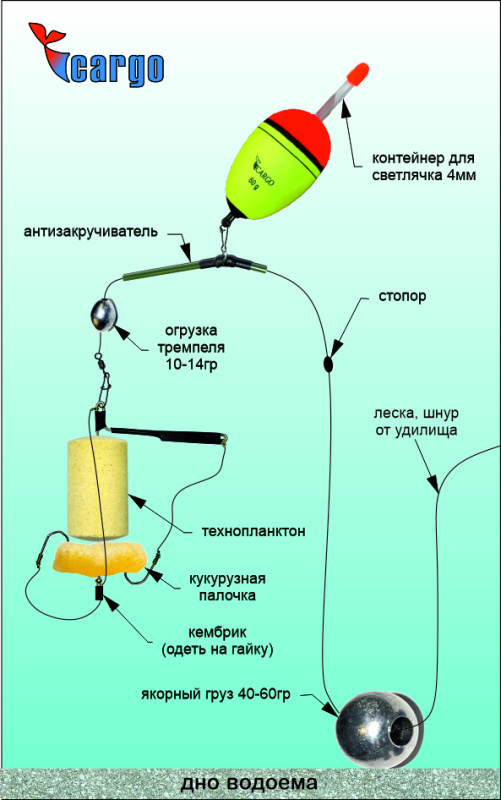 Оснастка Толстолоб2.jpg Оснастка Толстолоб2.jpg